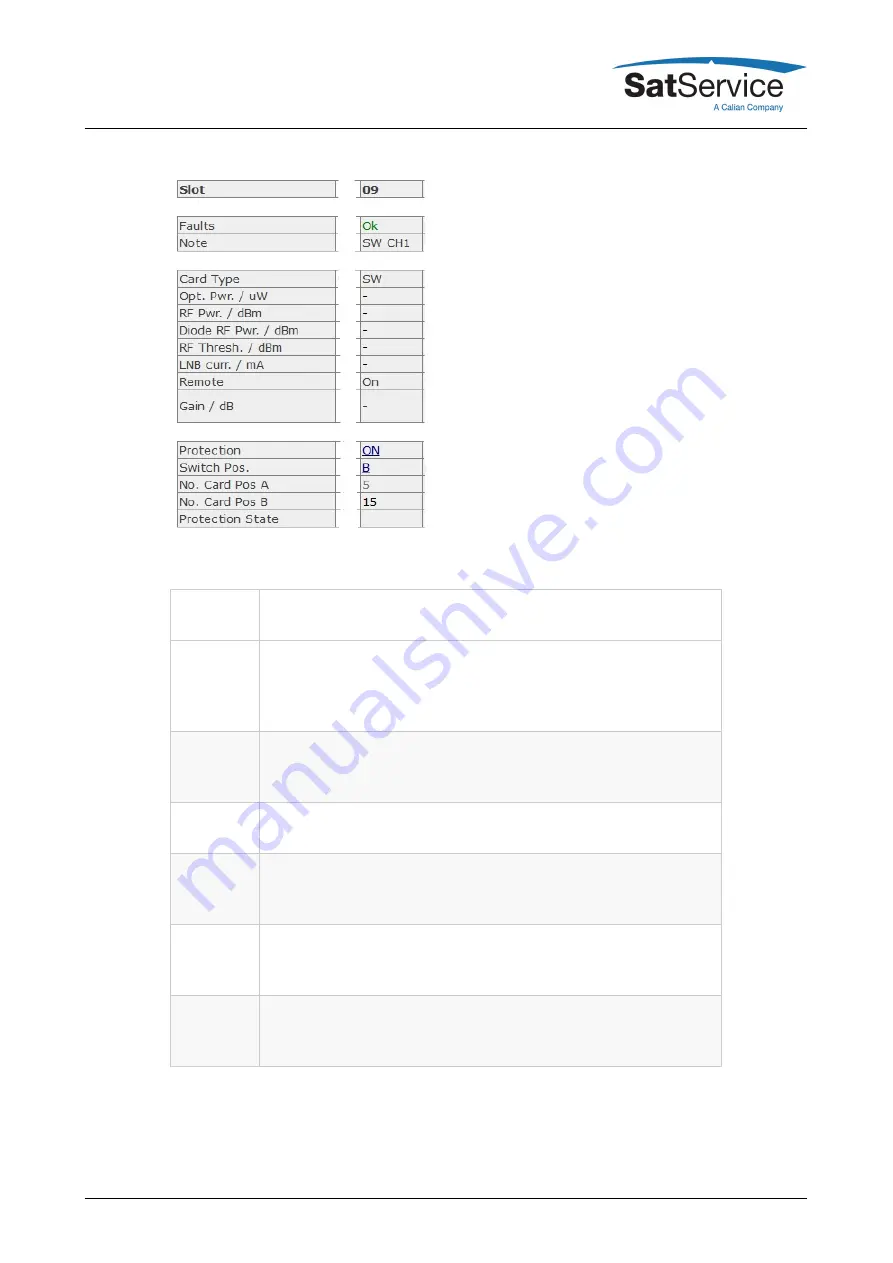 Calian SatService sat-nms LF20 User Manual Download Page 22