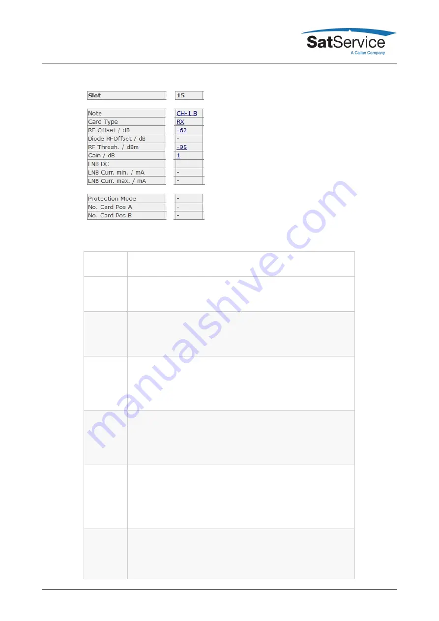 Calian SatService sat-nms LF20 User Manual Download Page 25