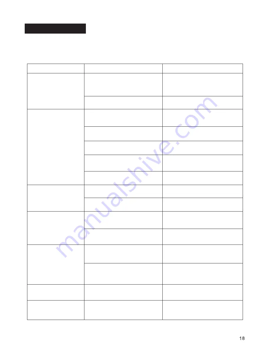 Caliber MCD-263 Instruction Manual Download Page 18