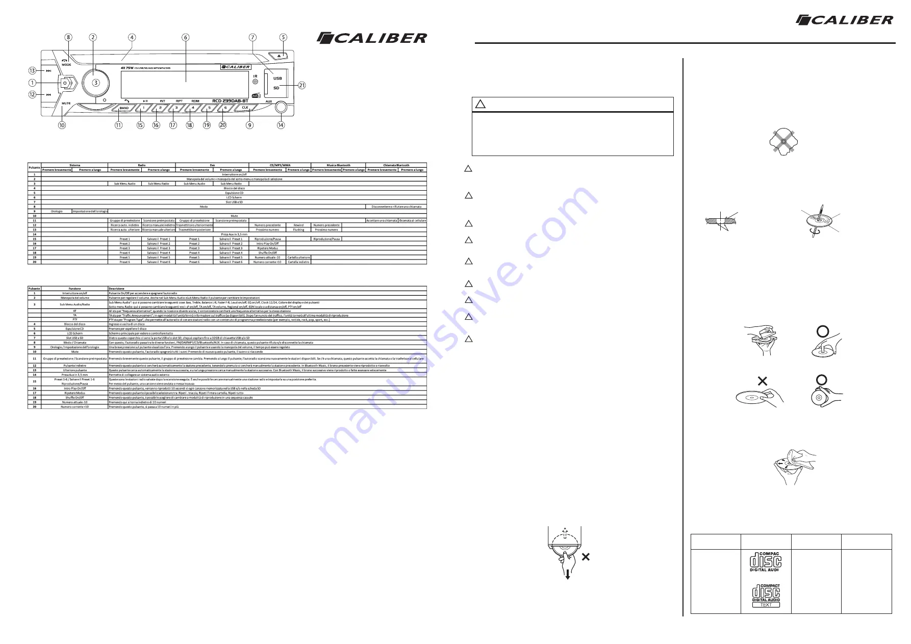 Caliber RCD 239DAB-BT Скачать руководство пользователя страница 9