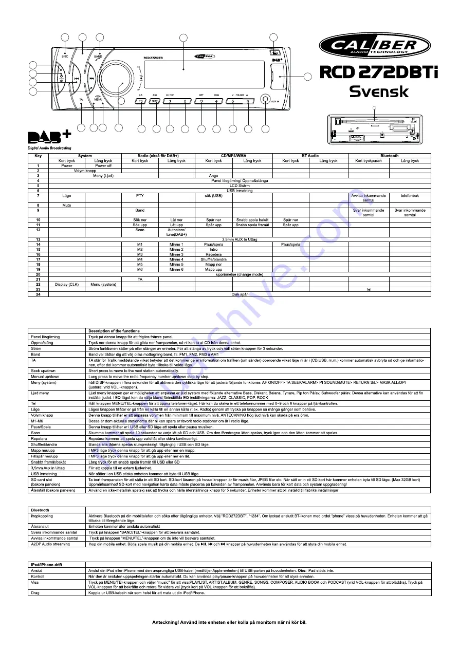 Caliber RCD 272DBTI Скачать руководство пользователя страница 16