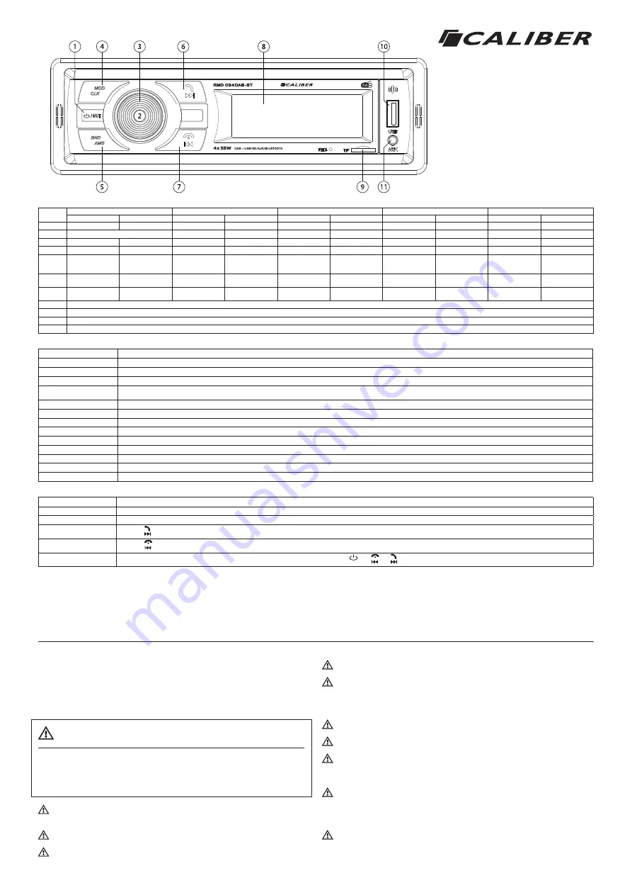 Caliber RMD 033DAB-BT Скачать руководство пользователя страница 10