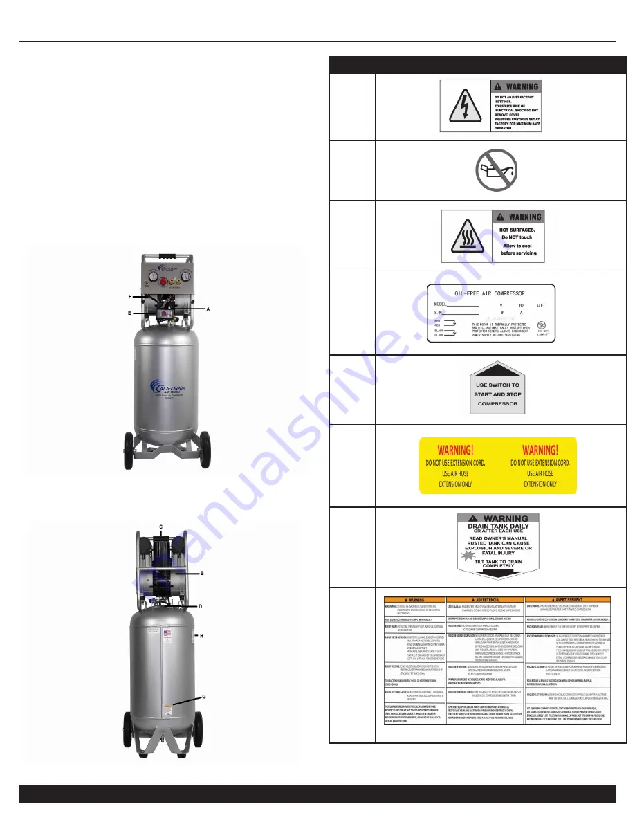 California Air Tools 20020CR-22060 Скачать руководство пользователя страница 6