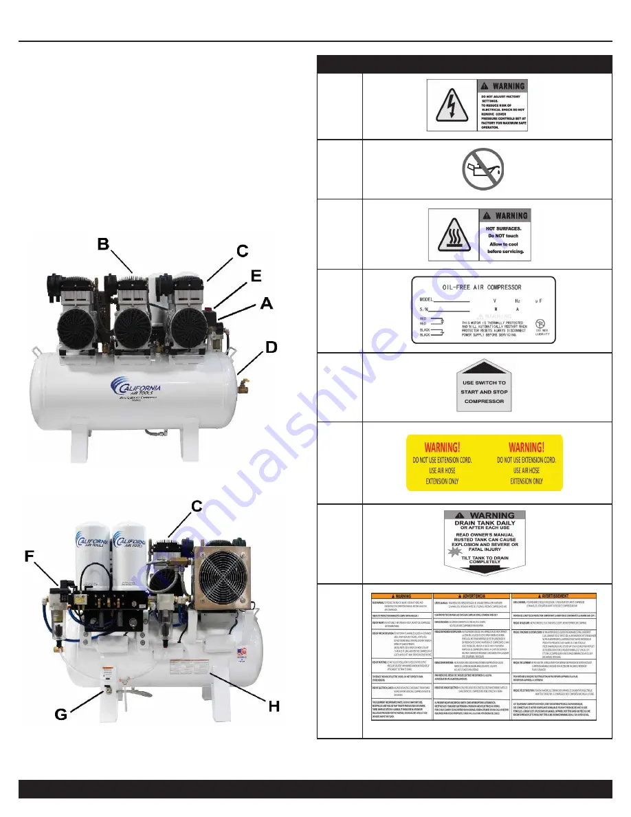 California Air Tools 20060DCC Owner'S Manual Download Page 6