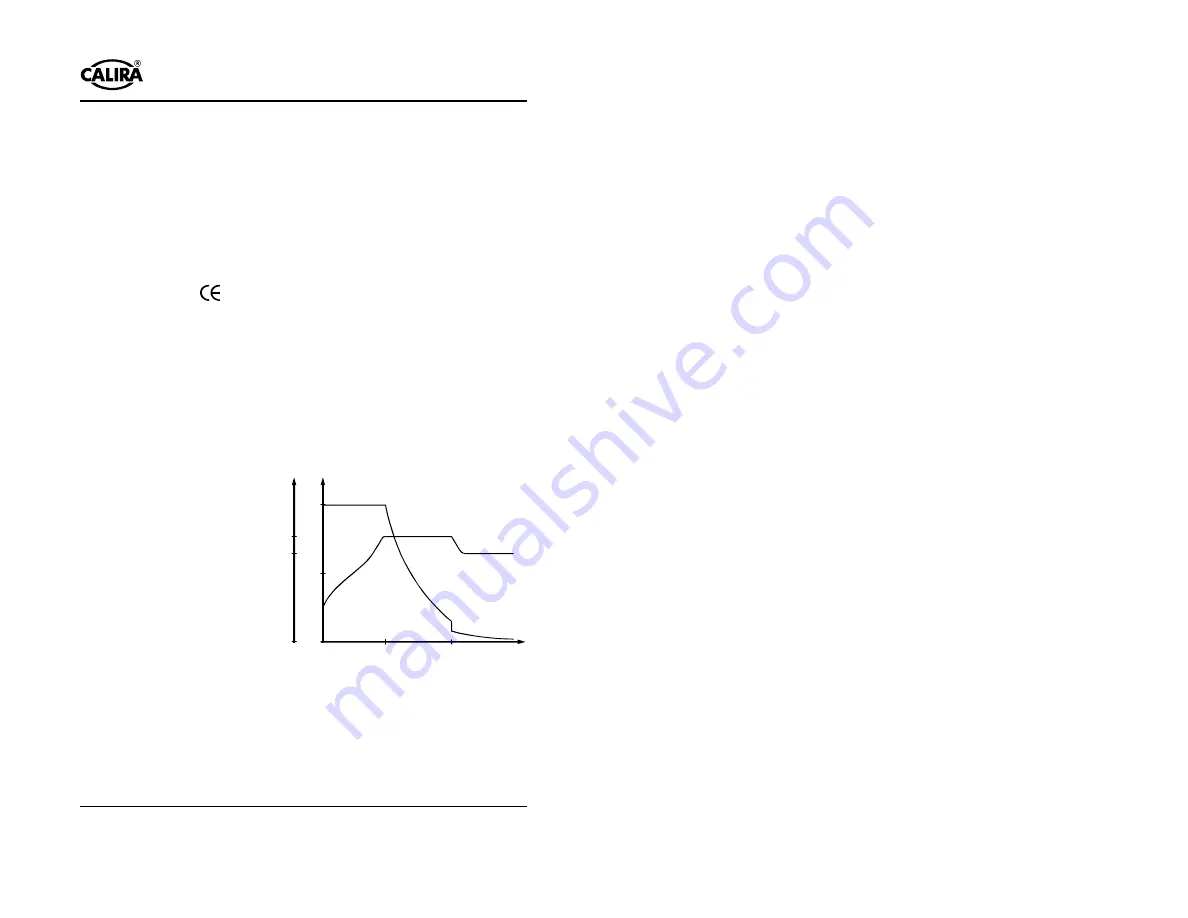 Calira EVS 38/20-DS/IU Скачать руководство пользователя страница 32