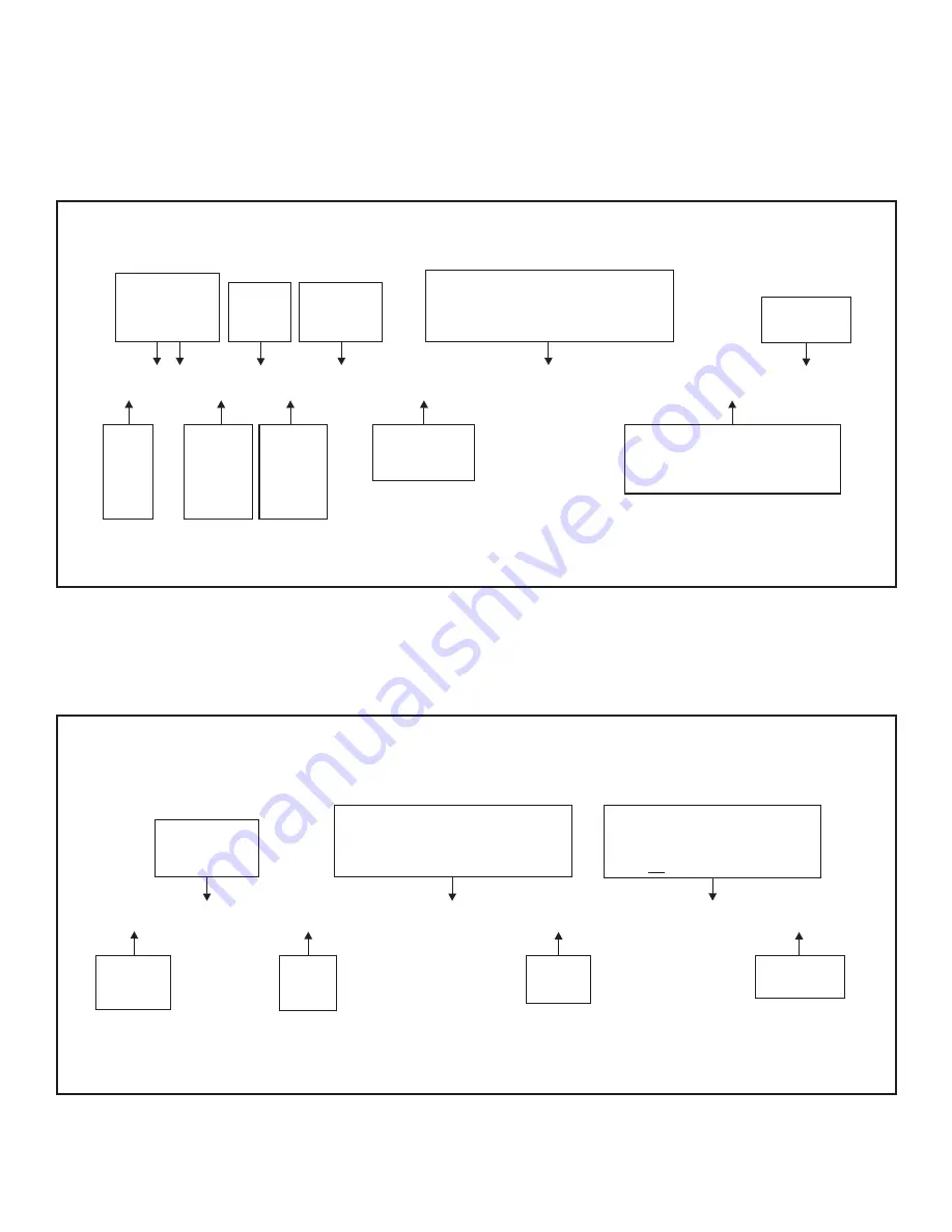 CallerID Whozz Calling? 4 POS Caller ID Technical Manual Download Page 5