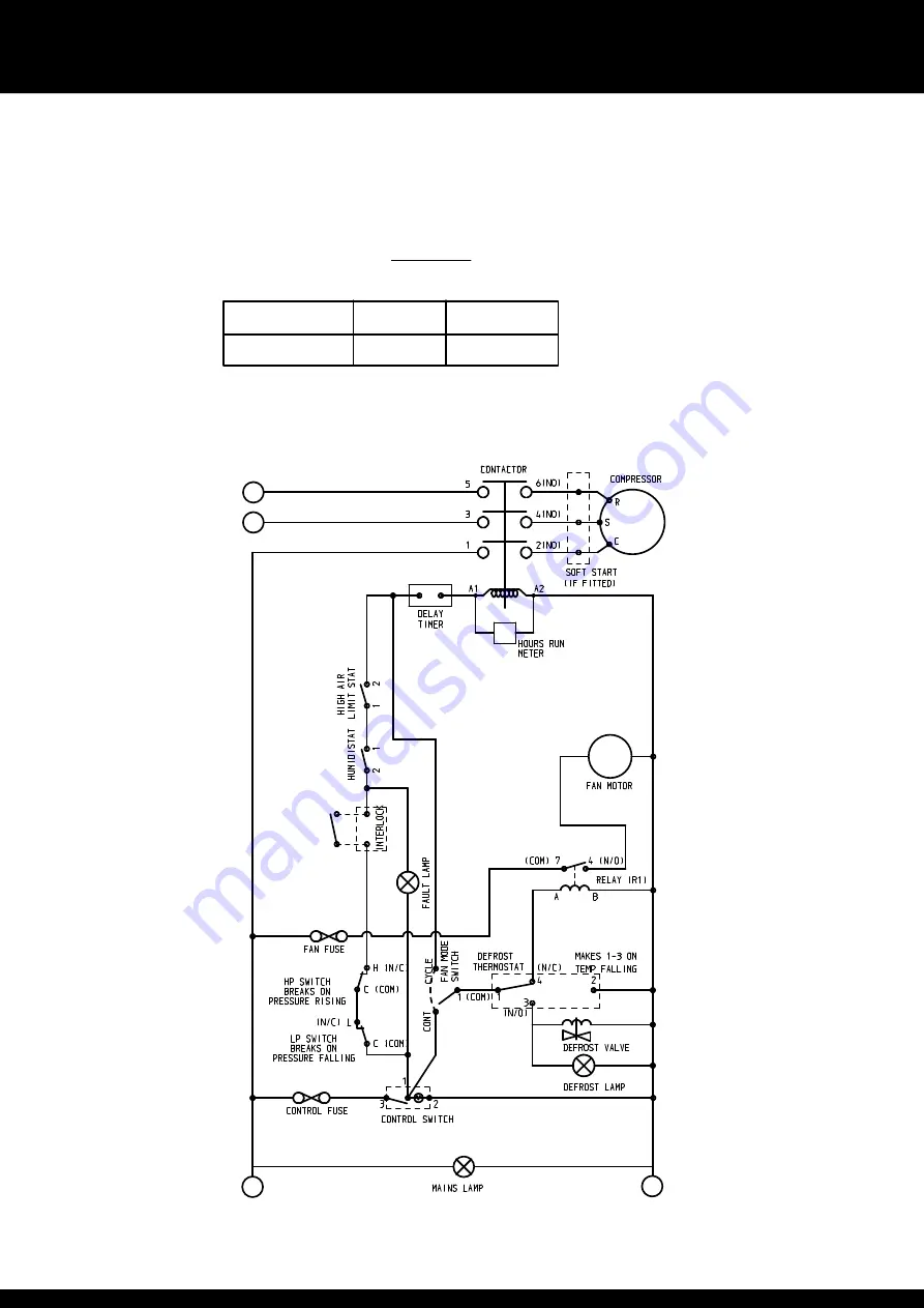 Calorex DH150 Скачать руководство пользователя страница 22