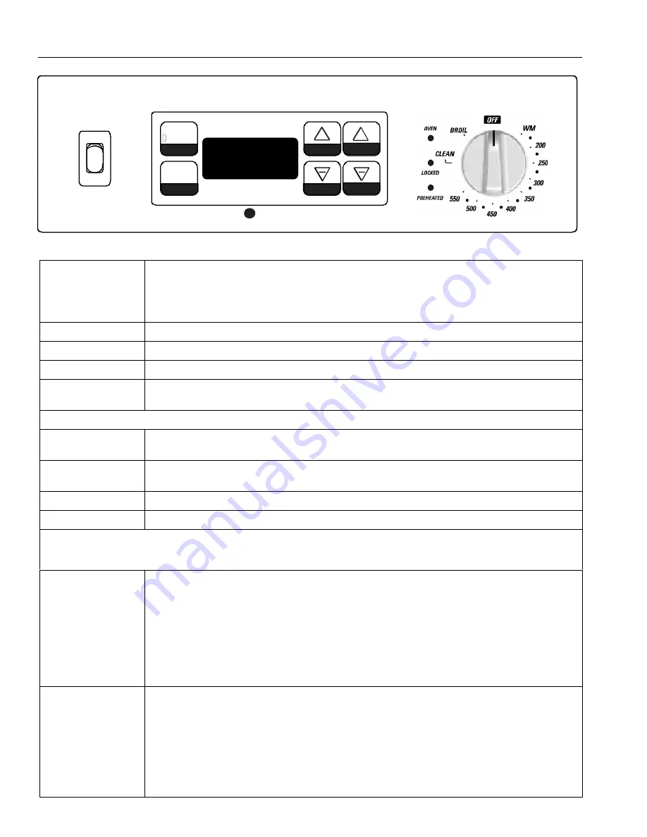 Caloric CSG7103 Owner'S Manual Download Page 18