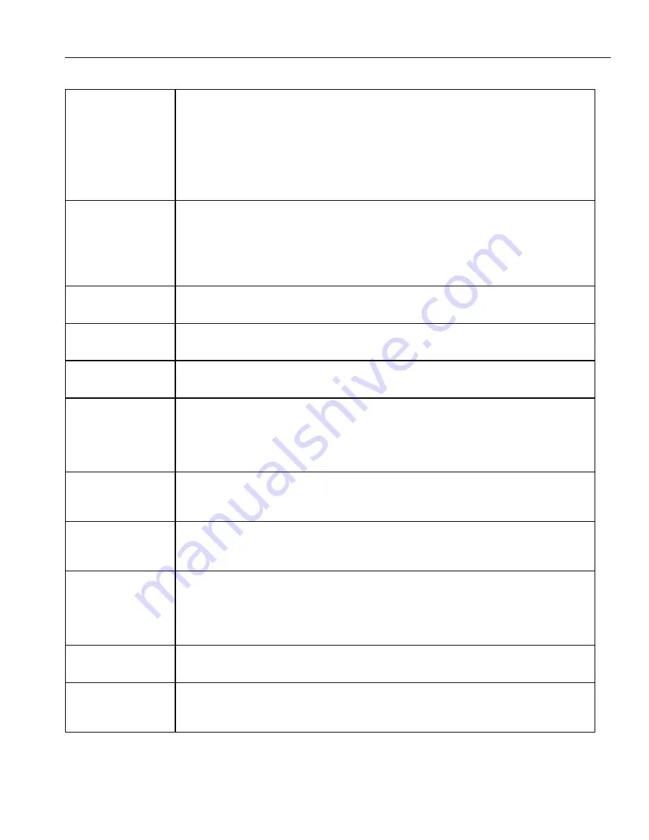 Caloric CSG7103 Owner'S Manual Download Page 27