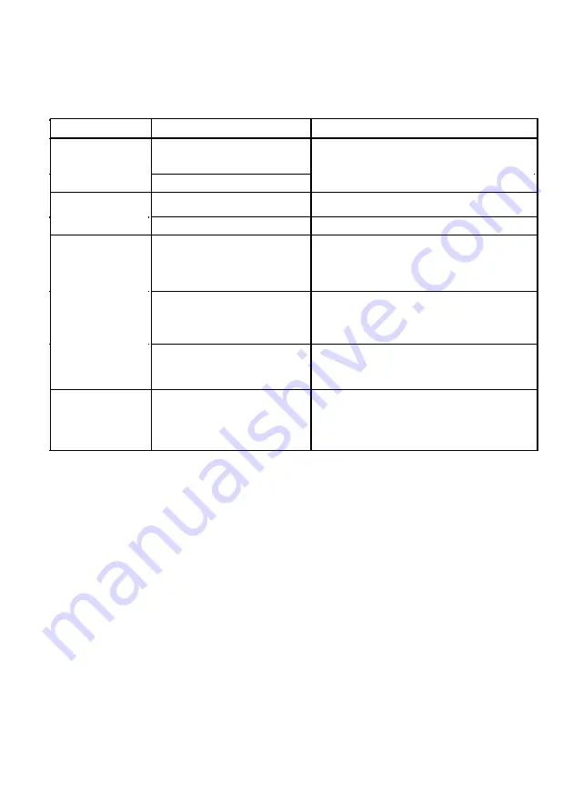 Caloric CVW206 Installation Manual Download Page 13