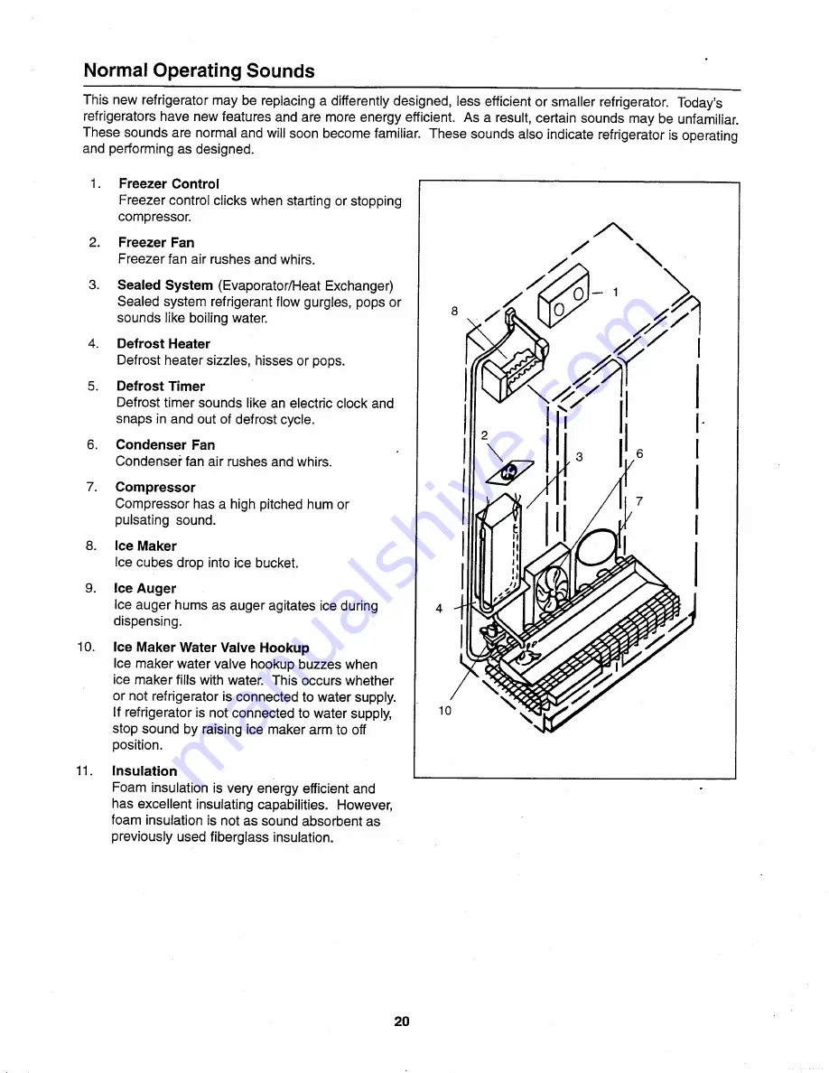 Caloric GSGD21B Owner'S Manual Download Page 20