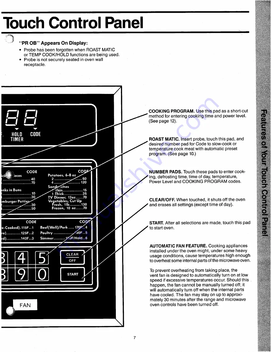 Caloric MWD365 Скачать руководство пользователя страница 4