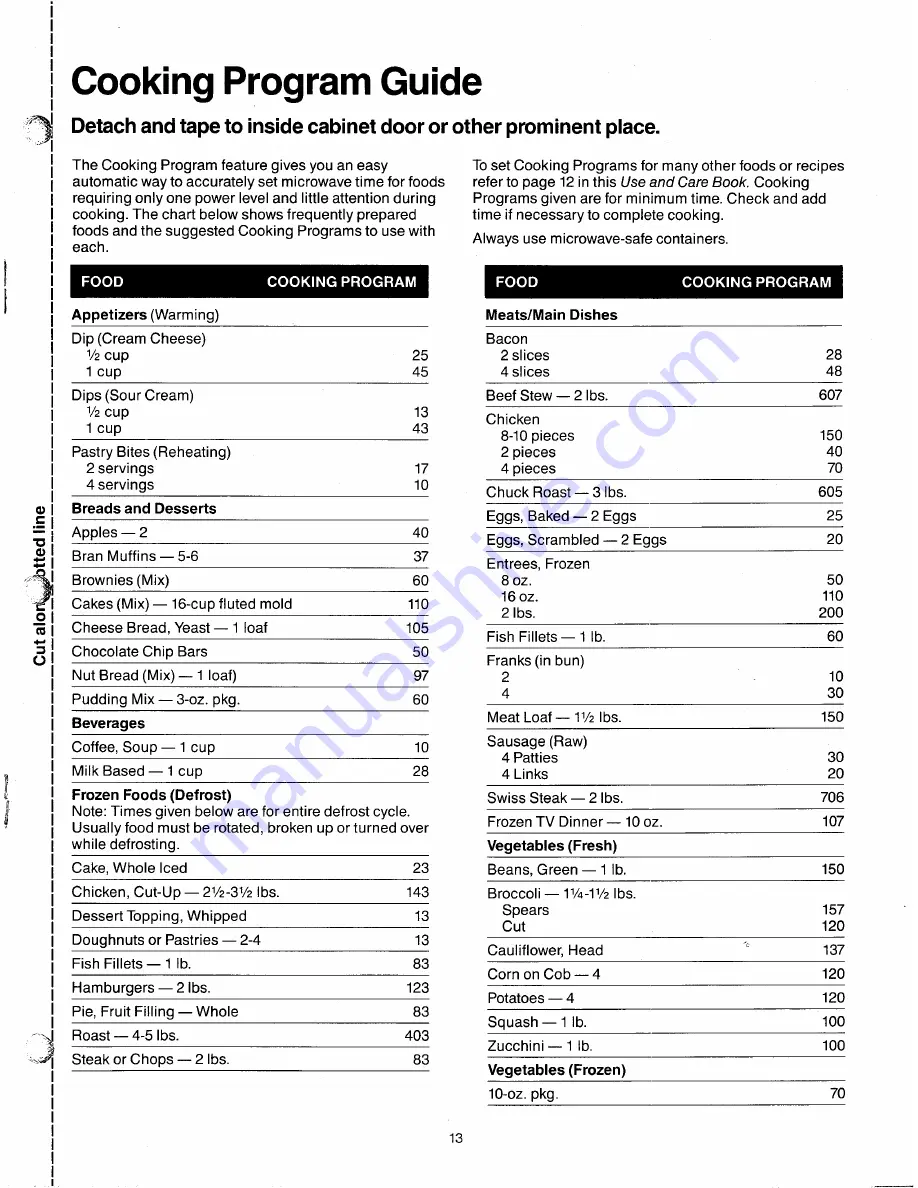 Caloric MWD365 Owner'S Manual Download Page 10