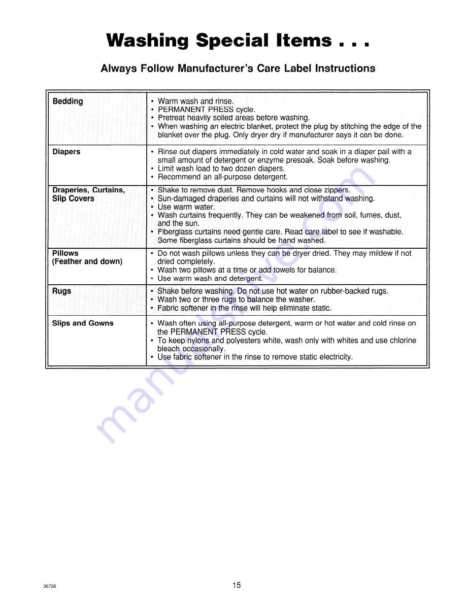 Caloric MWP211 Owner'S Manual Download Page 15