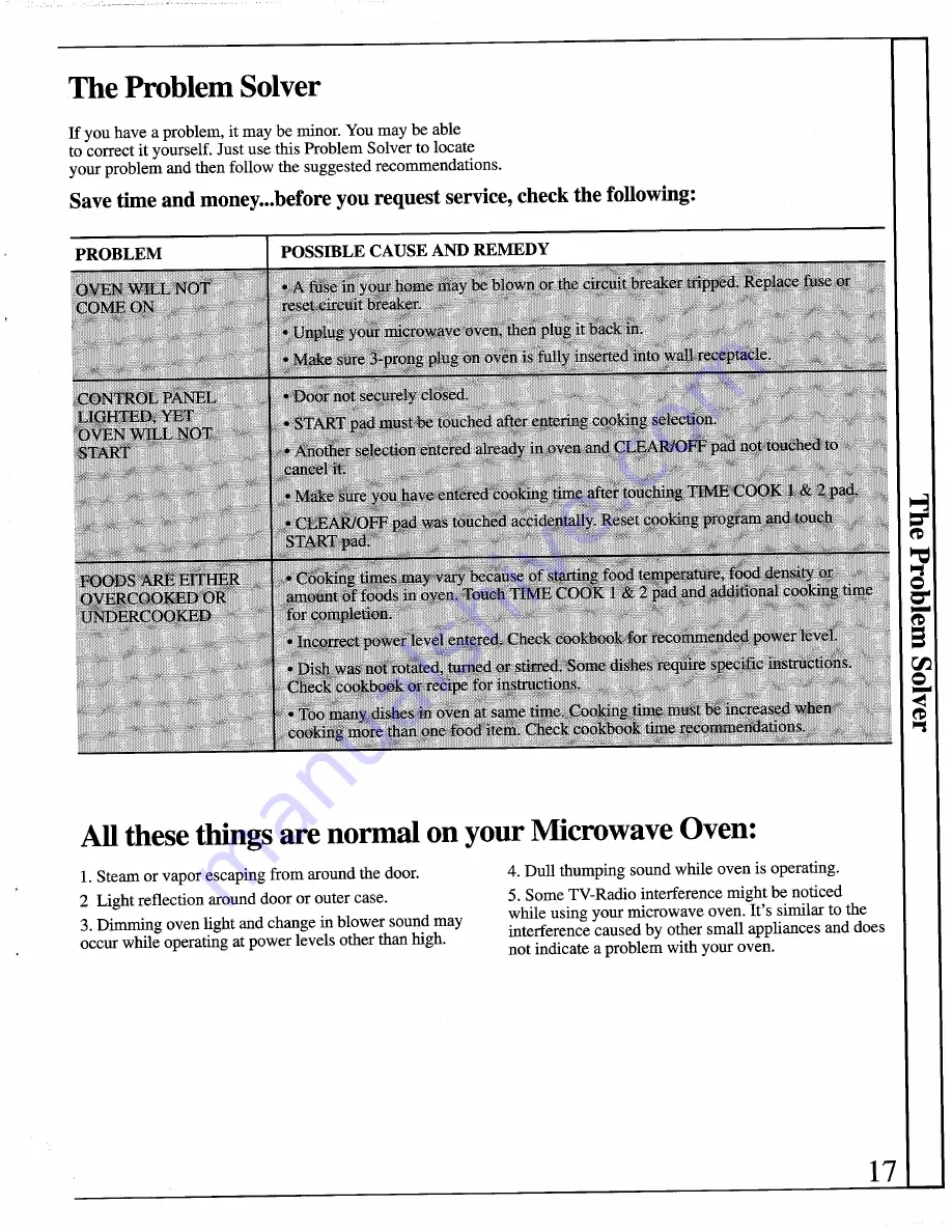 Caloric MWT4441D Use And Care Manual Download Page 17