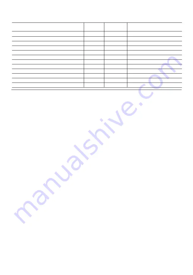 Calpeda PFC-M Series Operating Instructions Manual Download Page 9