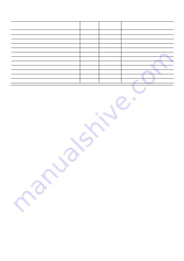 Calpeda PFC-M Series Operating Instructions Manual Download Page 19