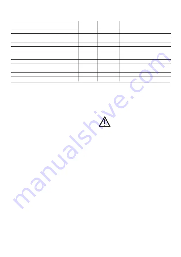 Calpeda PFC-M Series Operating Instructions Manual Download Page 29