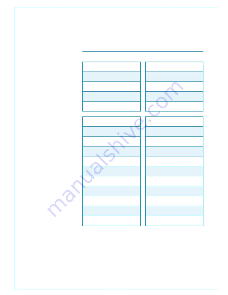 Calrec Apollo Operator'S Manual Download Page 14