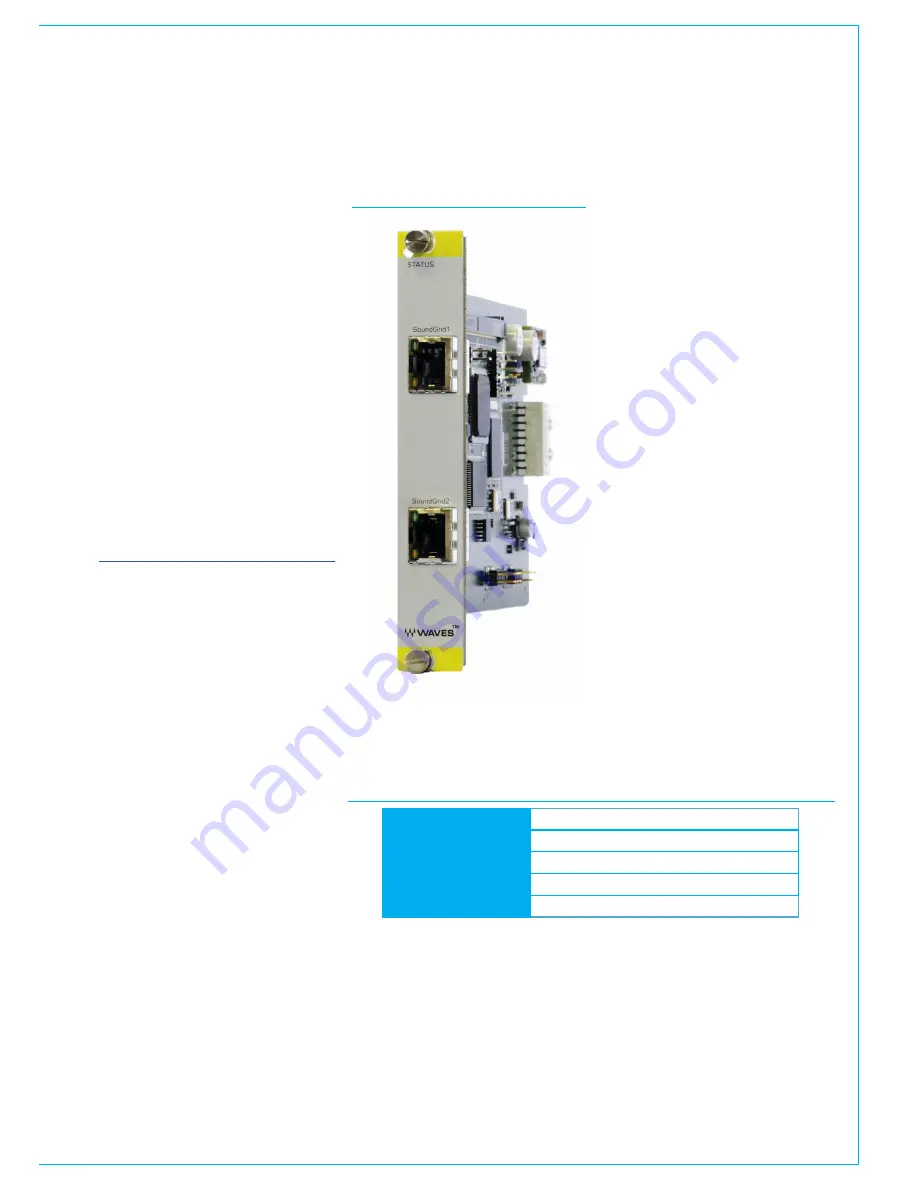 Calrec Hydra2 Product Manual Download Page 23