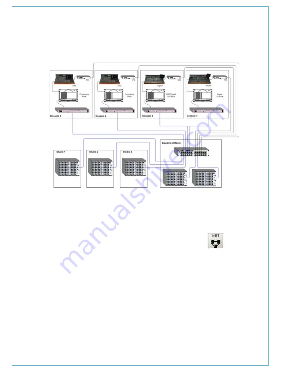 Calrec Zeta Operator'S Manual Download Page 101