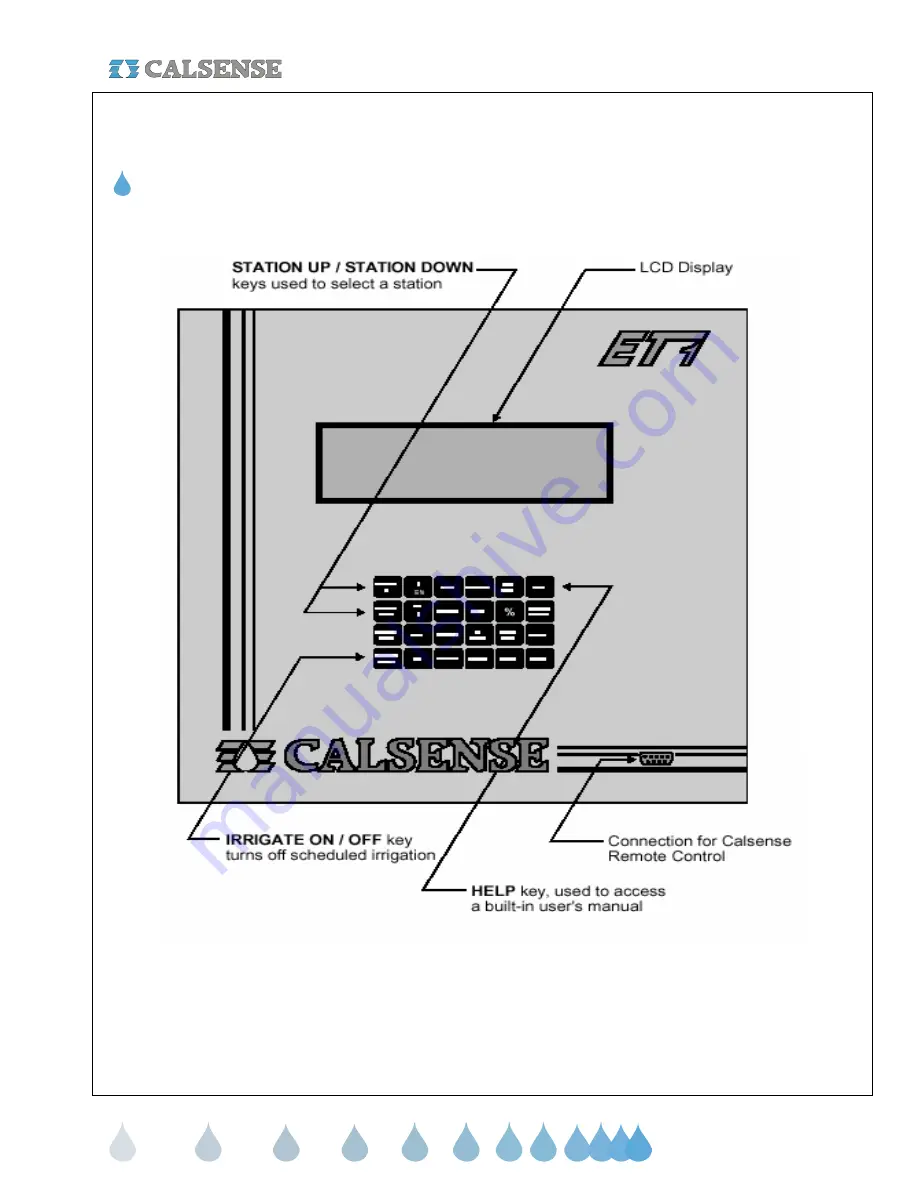 Calsense ET1 Setup Manual Download Page 1