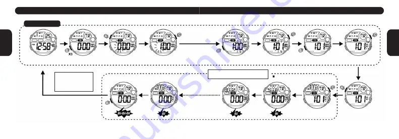 Calypso Watches DIGITAL IKM 0995 Instruction Manual Download Page 15