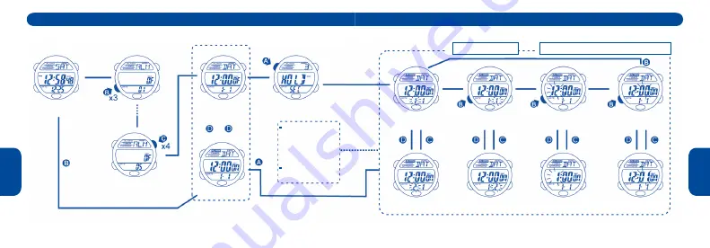 Calypso Watches DIGITAL IKM882A Скачать руководство пользователя страница 46