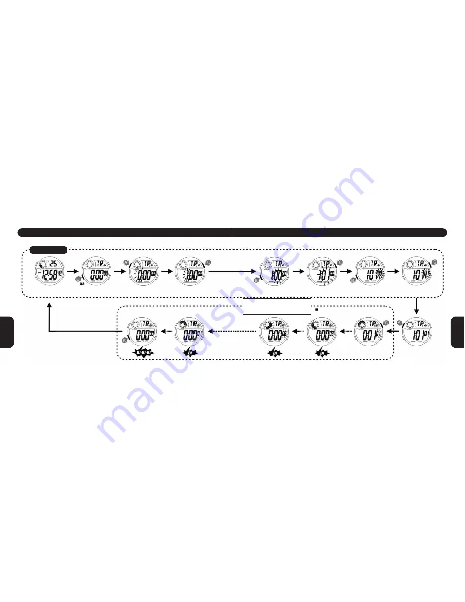 Calypso DIGITAL IKM856 Instruction Manual Download Page 31