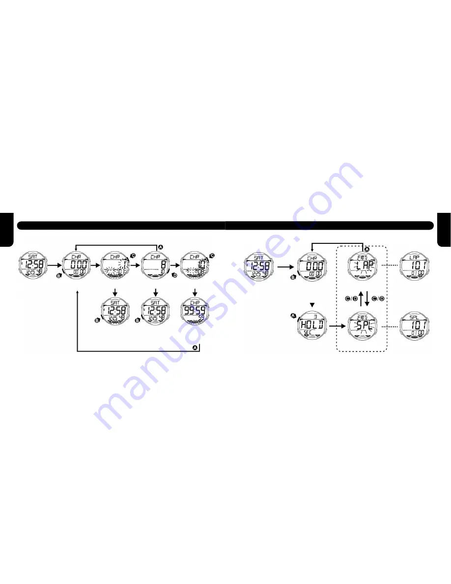 Calypso IKM0993 Instruction Manual Download Page 5