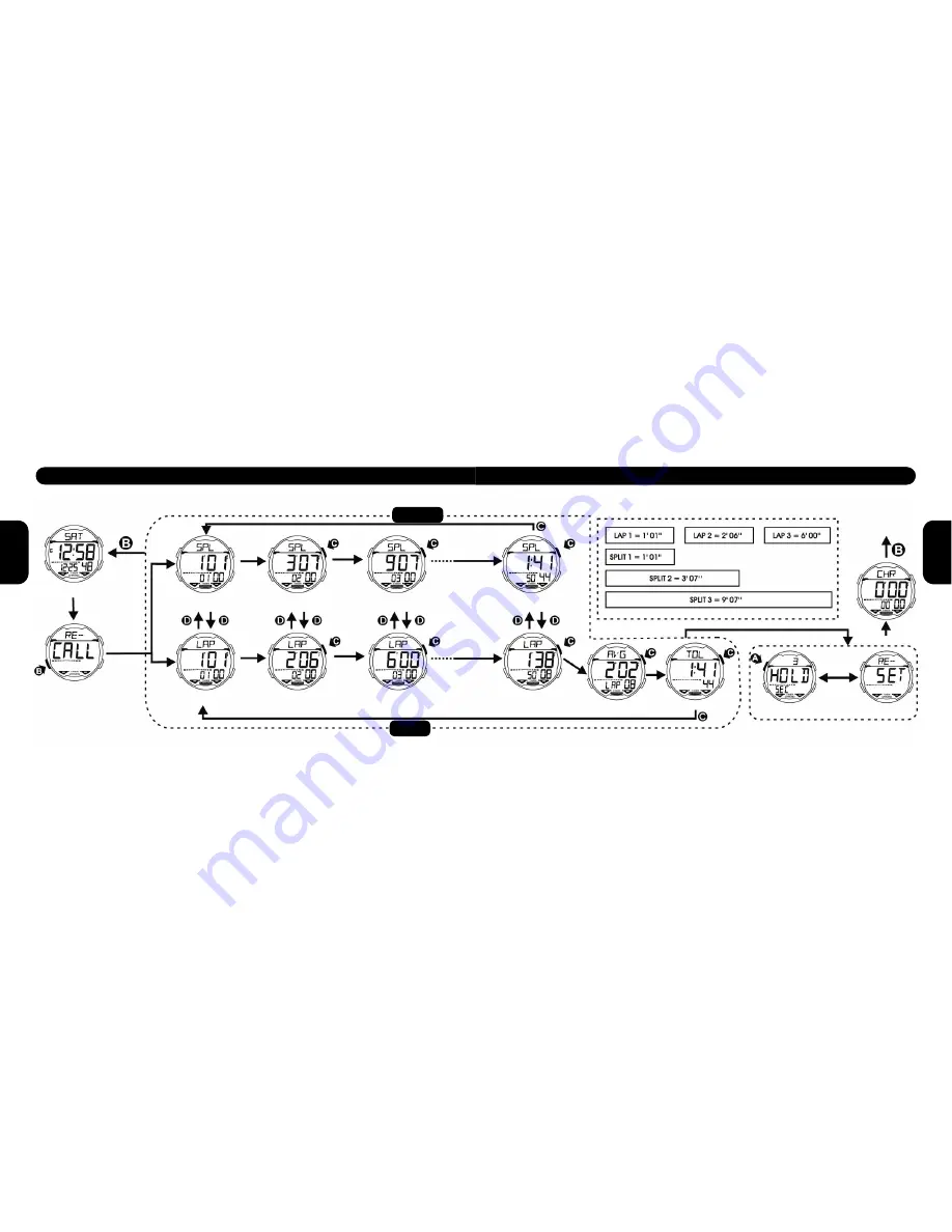 Calypso IKM0993 Instruction Manual Download Page 19