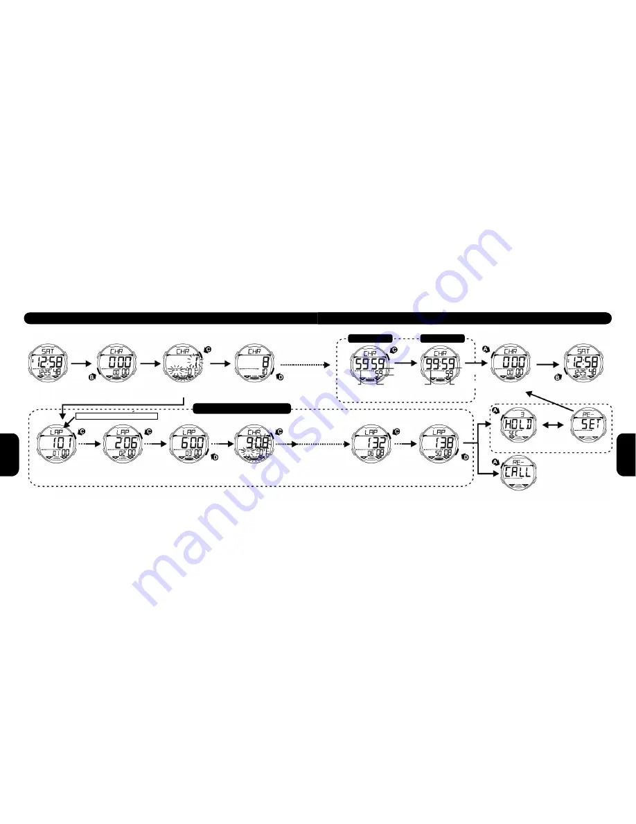 Calypso IKM0993 Instruction Manual Download Page 42