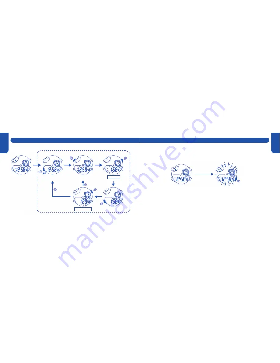 Calypso IKMY121-E6 Instruction Manual Download Page 8