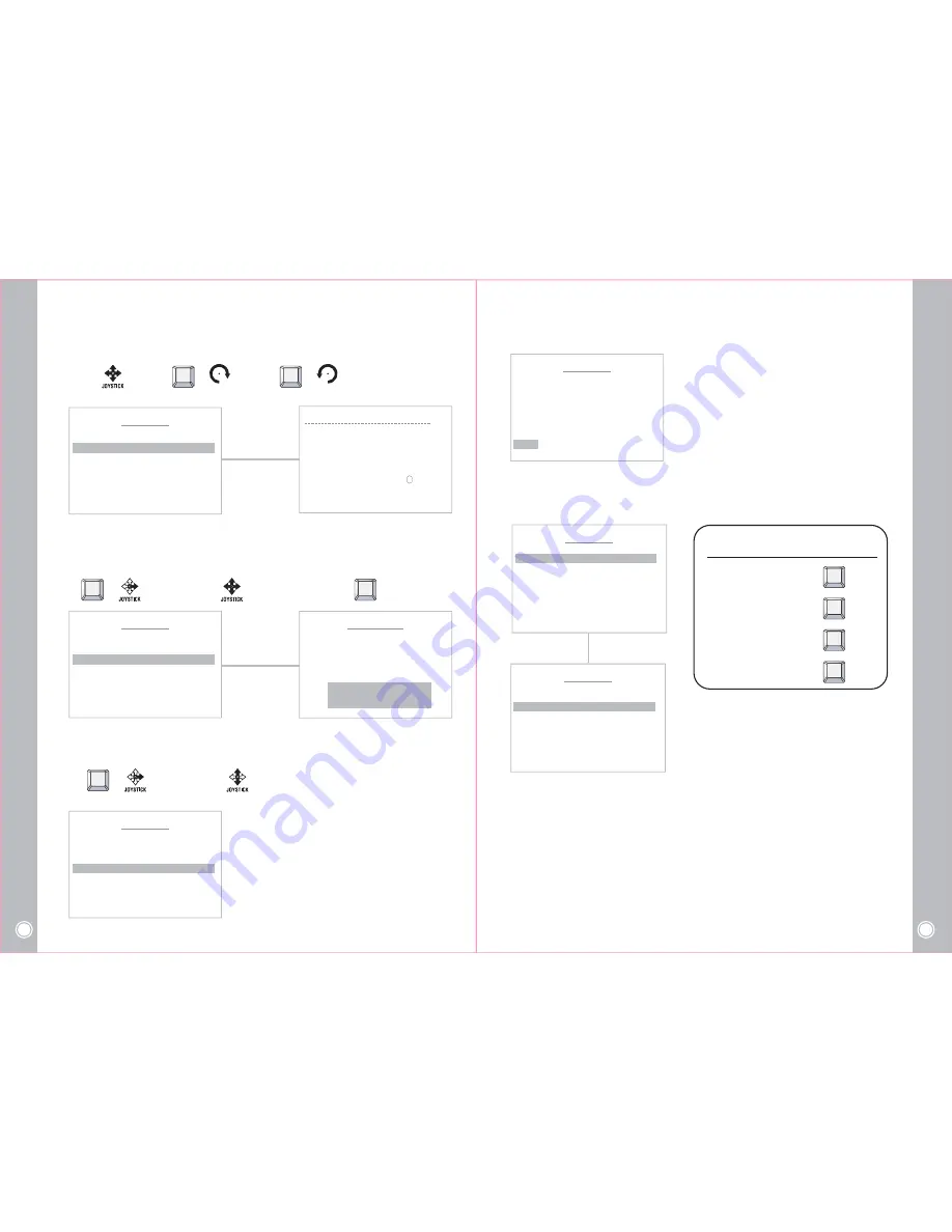 Cam Scan CS-PTZ8800 Installation & Operating Manual Download Page 6