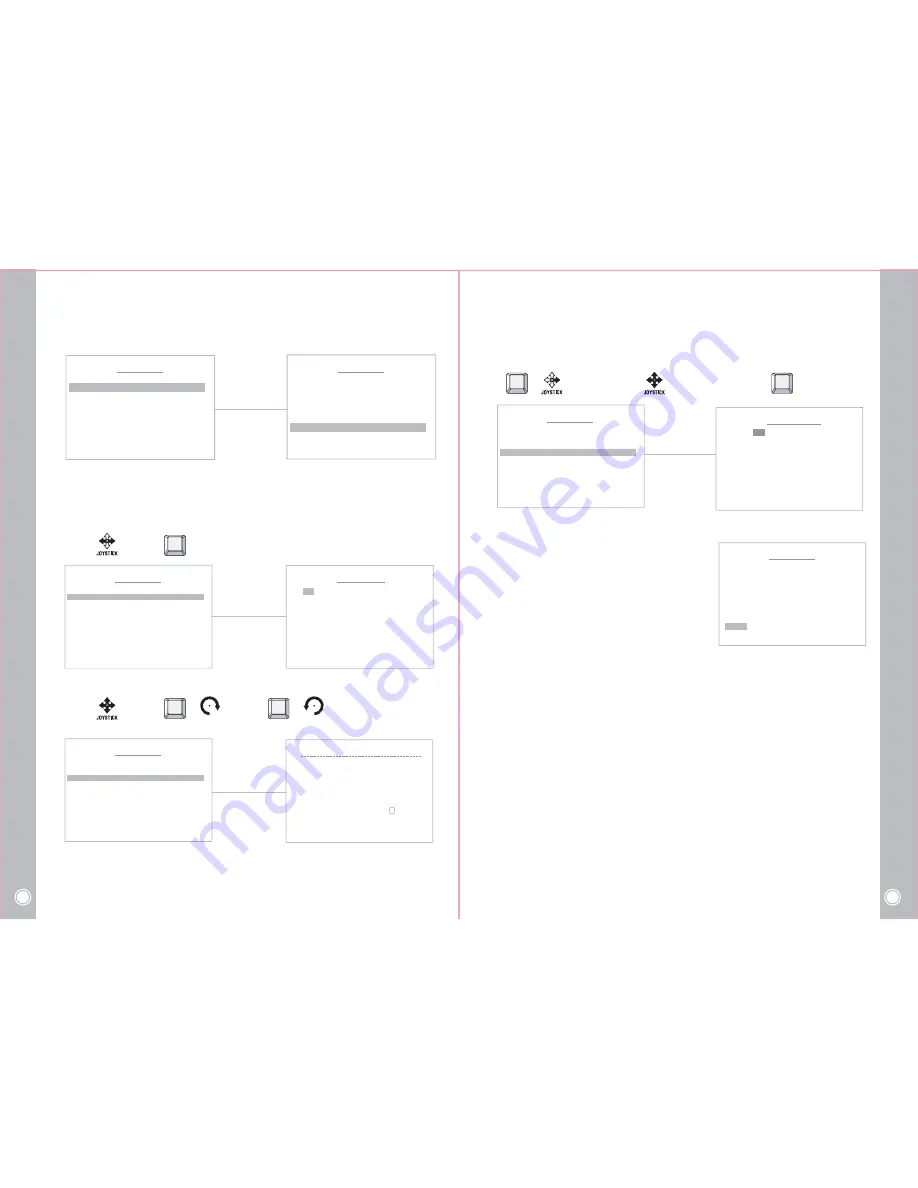 Cam Scan CS-PTZ8800 Installation & Operating Manual Download Page 12