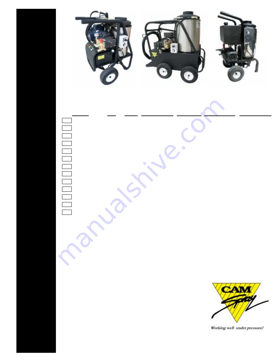 Cam Spray 1000QE Operator'S Manual Download Page 1