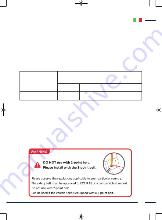 cam PANORAMIC EVO Instructions For Use Manual Download Page 11