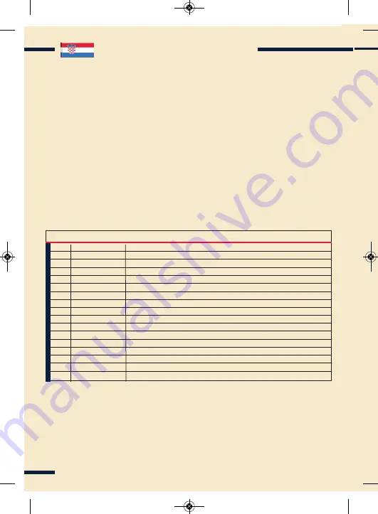 cam S138 Manual Download Page 72