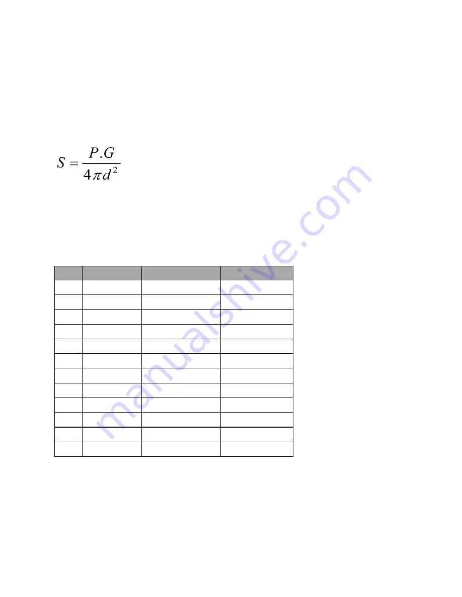 Cambium Networks E400 Hardware Installation Manual Download Page 17