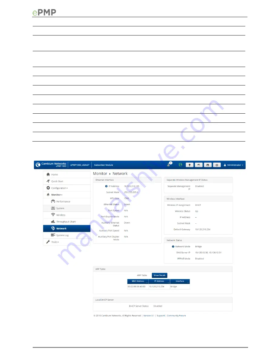 Cambium Networks ePMP 1000 User Manual Download Page 255