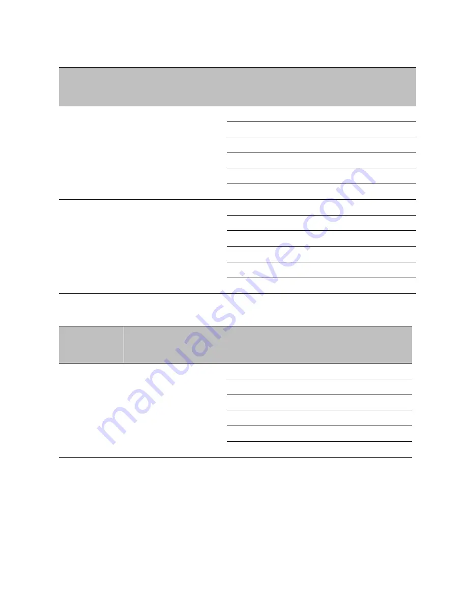 Cambium Networks PTP 450 Series Configuration Manual Download Page 566