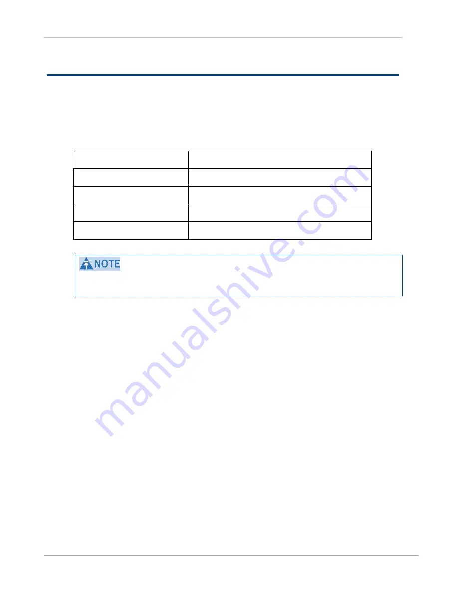 Cambium PTP 450 series User Manual Download Page 139