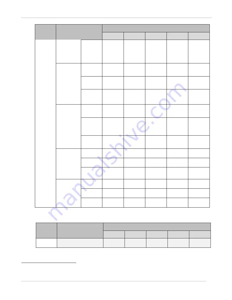 Cambium PTP 450 Configuration And User'S Manual Download Page 37