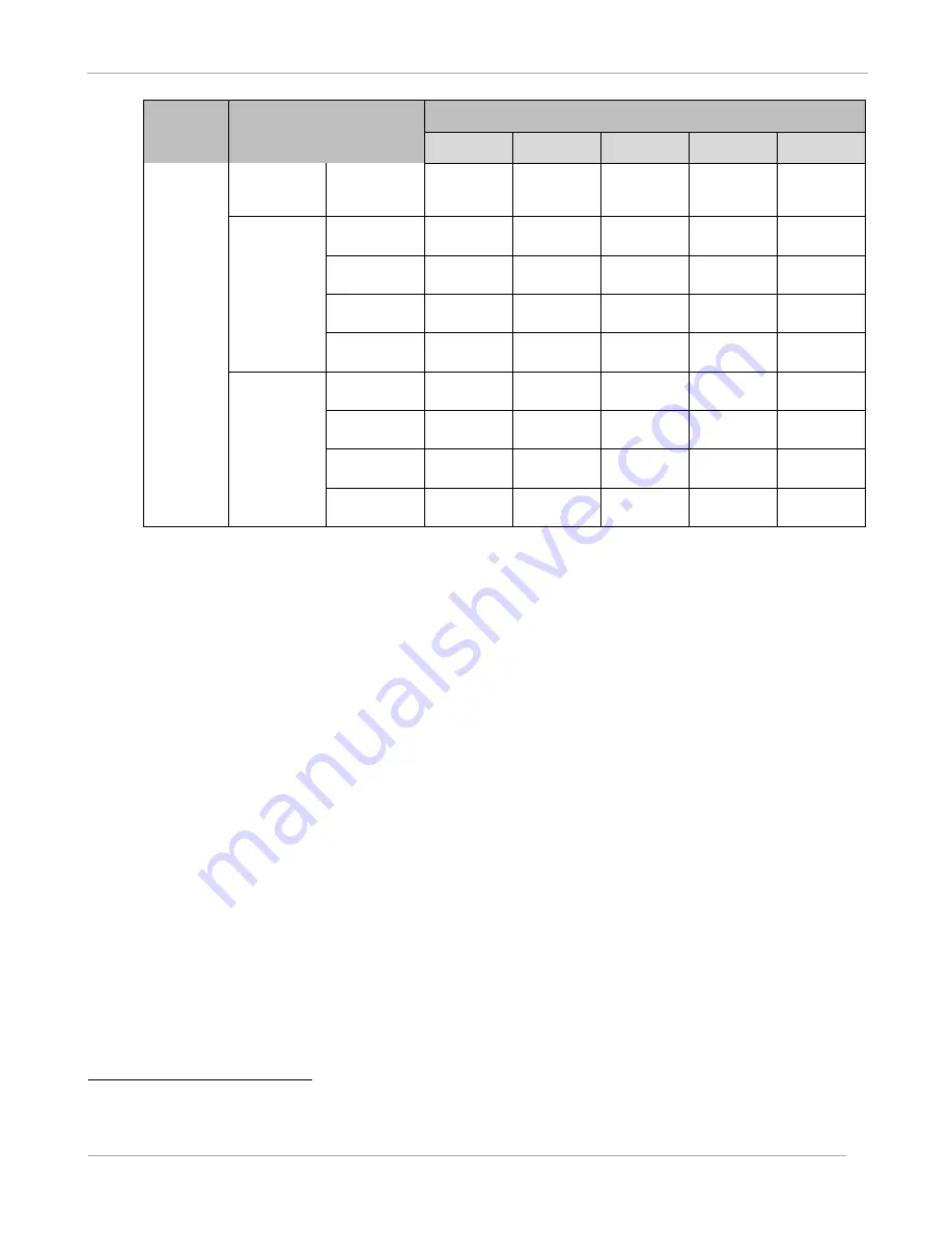 Cambium PTP 450 Configuration And User'S Manual Download Page 41