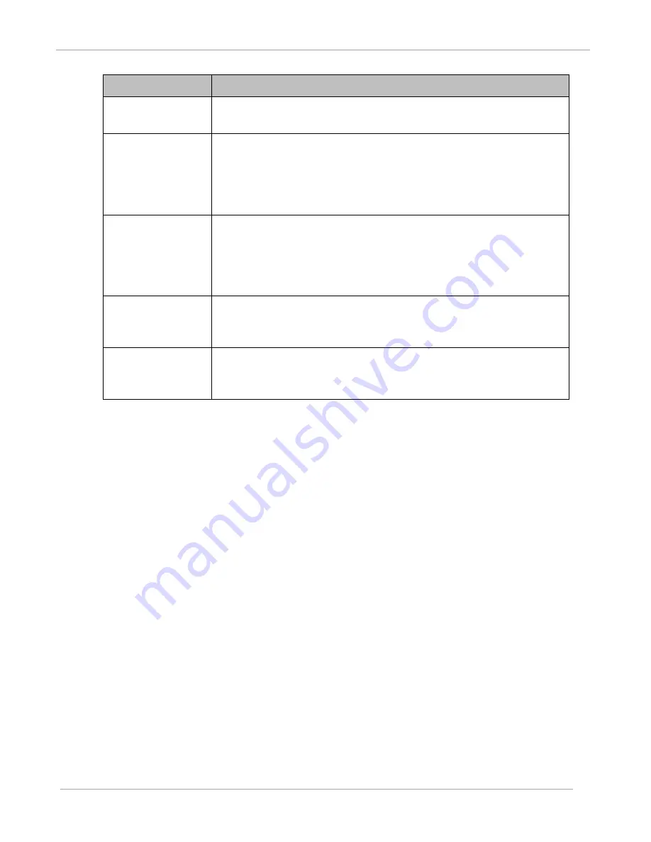 Cambium PTP 450 Configuration And User'S Manual Download Page 53