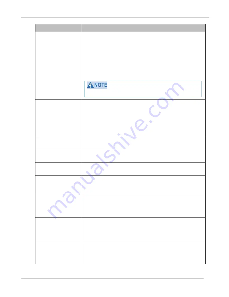 Cambium PTP 450 Configuration And User'S Manual Download Page 101