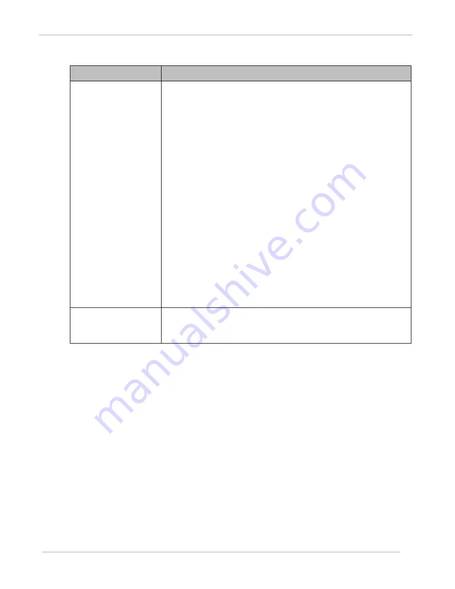 Cambium PTP 450 Configuration And User'S Manual Download Page 104