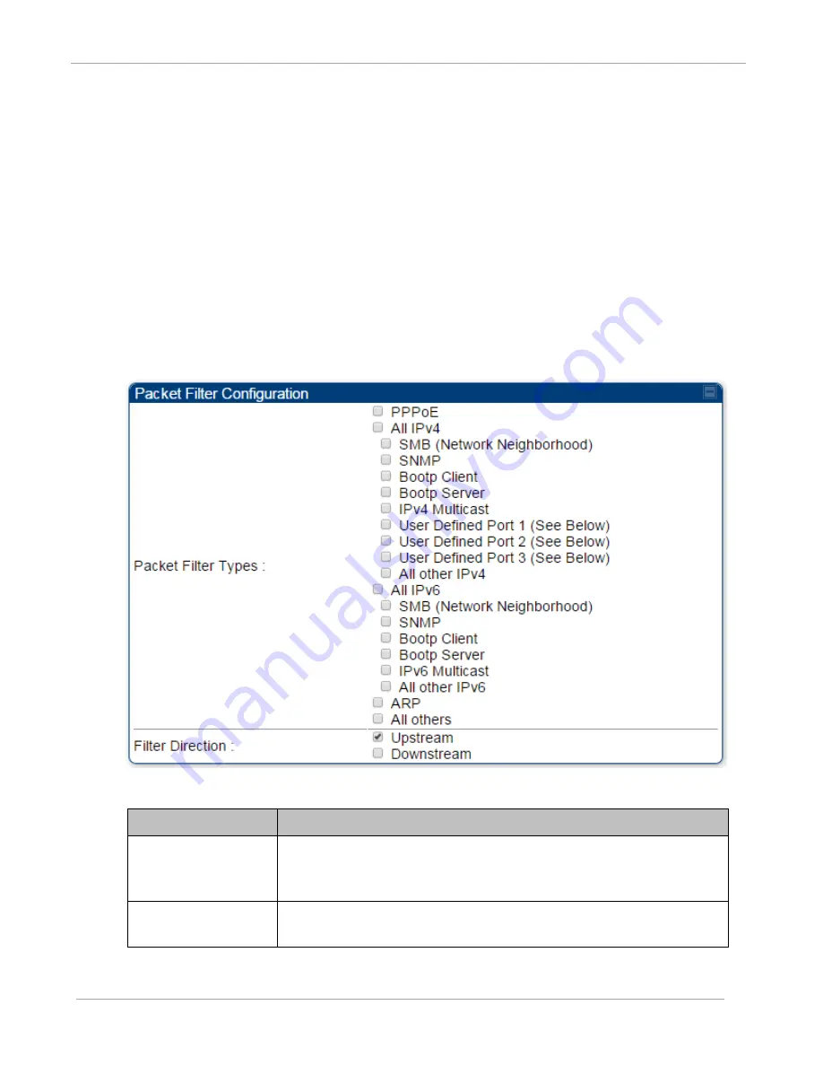 Cambium PTP 450 Configuration And User'S Manual Download Page 110