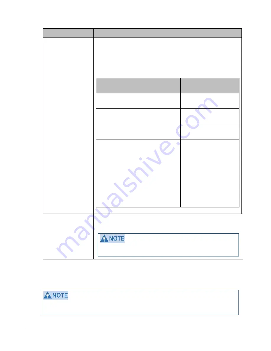 Cambium PTP 450 Configuration And User'S Manual Download Page 117