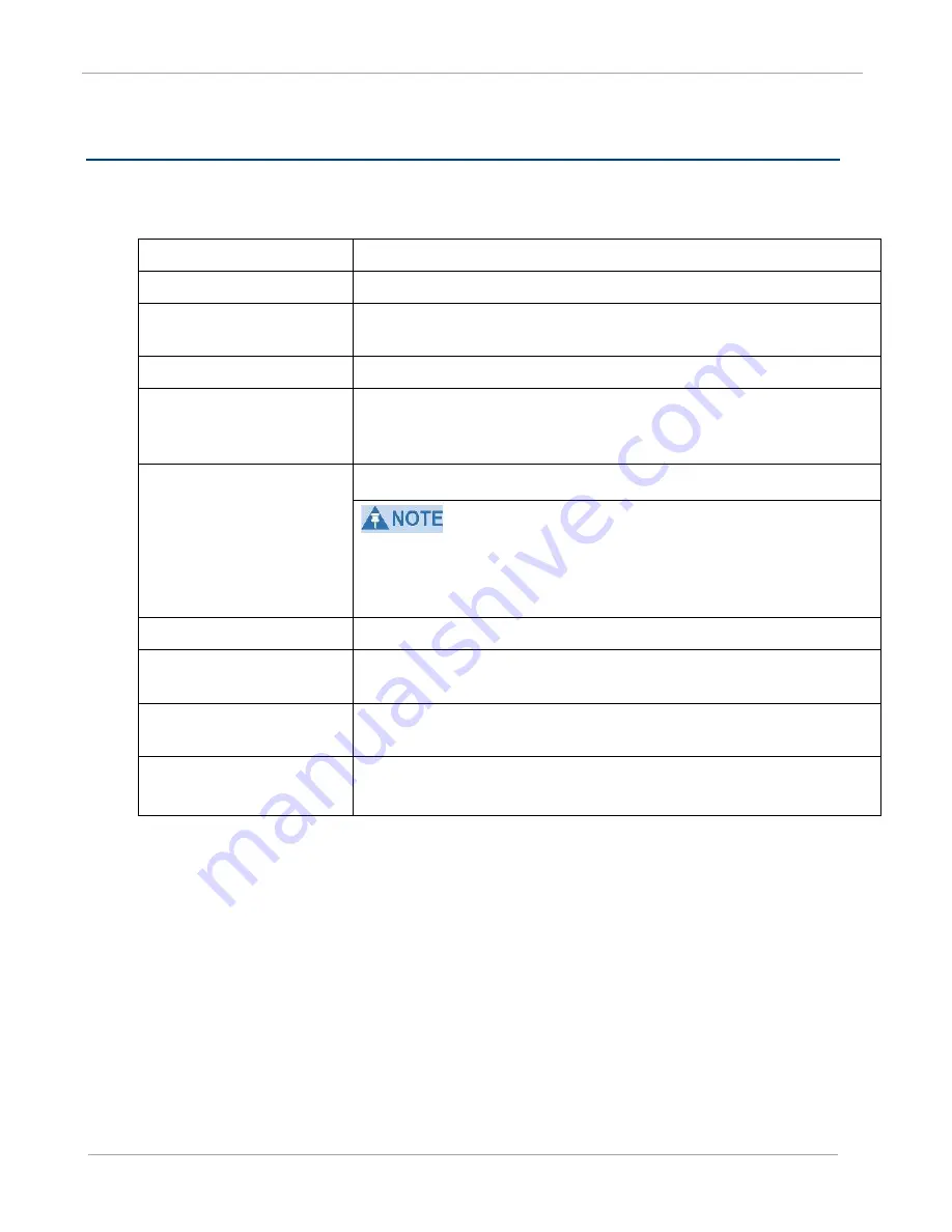 Cambium PTP 450 Configuration And User'S Manual Download Page 130